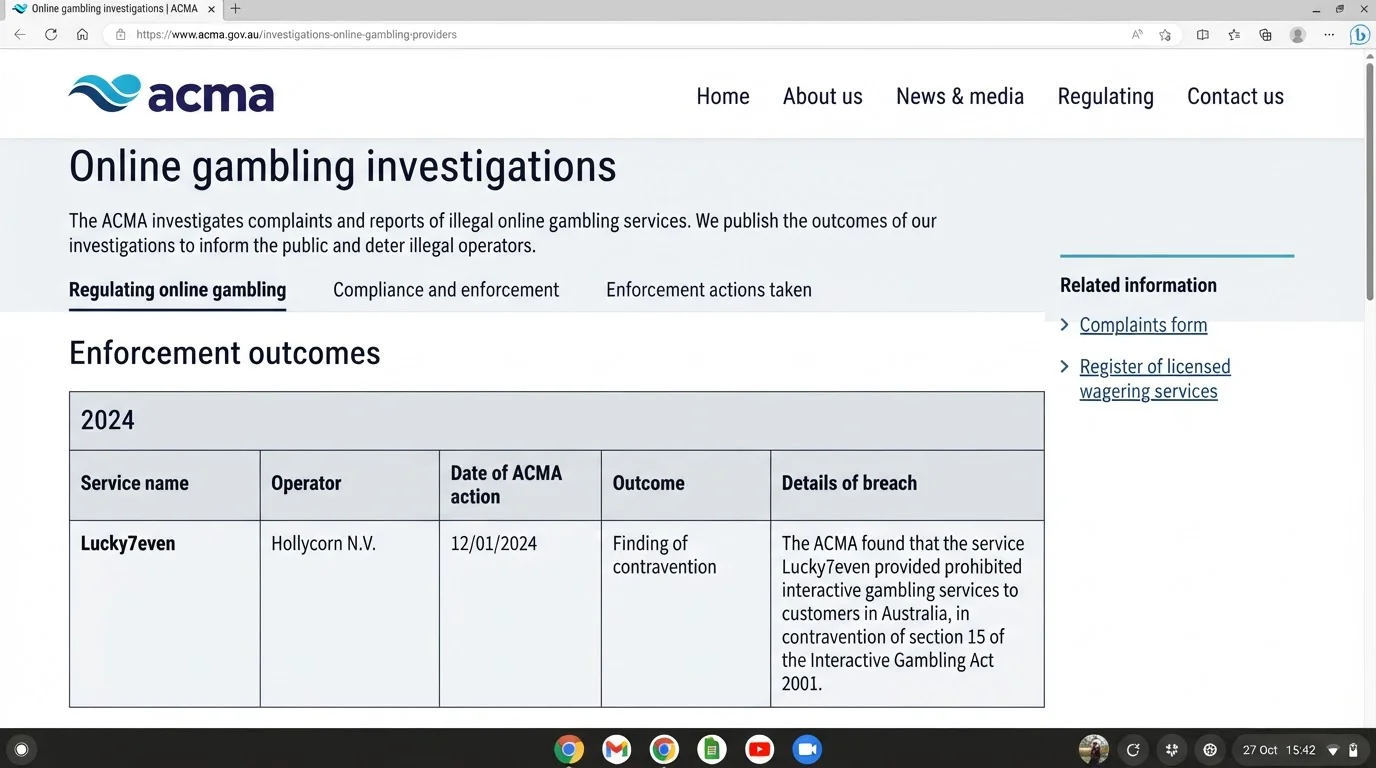 ACMA investigations page showing Lucky7even in the 2024 online gambling enforcement outcomes