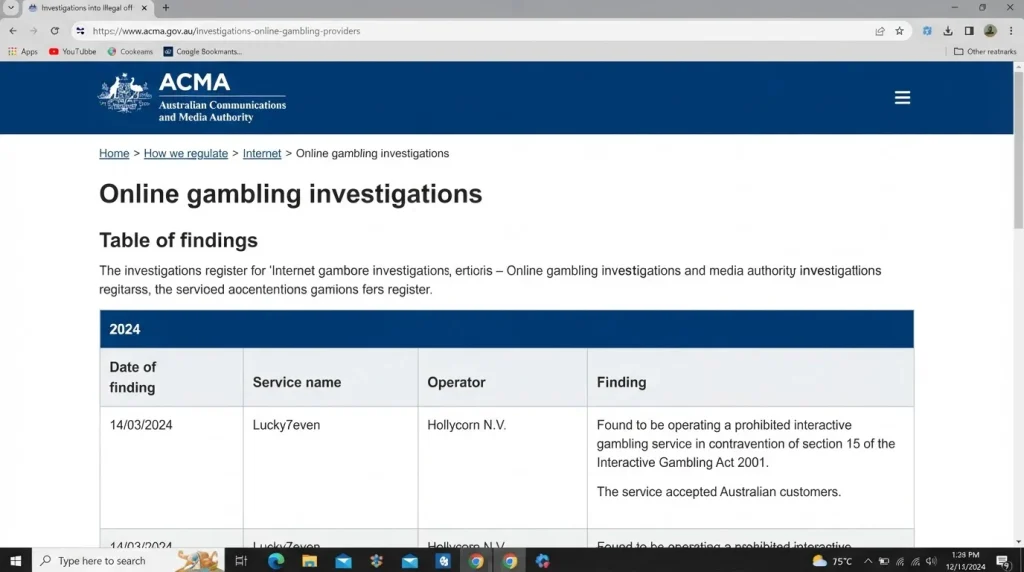 ACMA investigations record naming Lucky7even among online gambling services found in breach of the Interactive Gambling Act in 2024