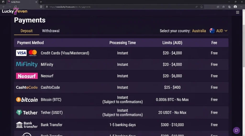 Lucky7even English-AU payments table with card, e-wallet, banking and cryptocurrency methods